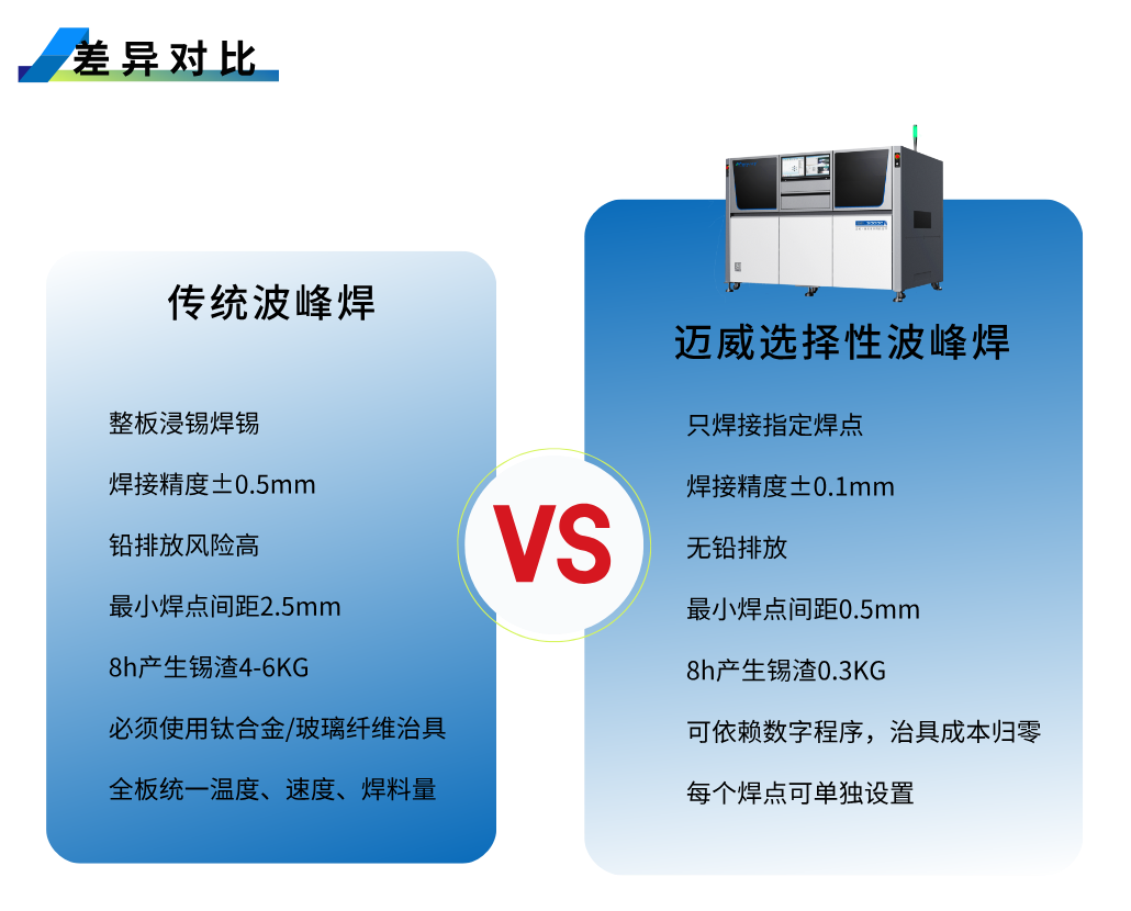 选焊-详情页__2025-08-01+11_22_07.png